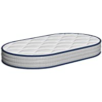 Los mejores  - Tecnocolchón Colchón Capazo Viscoelástico Visco Baby | Reversible | Gran Suavidad | 72 x 33 cm. y Altura 8 cm.